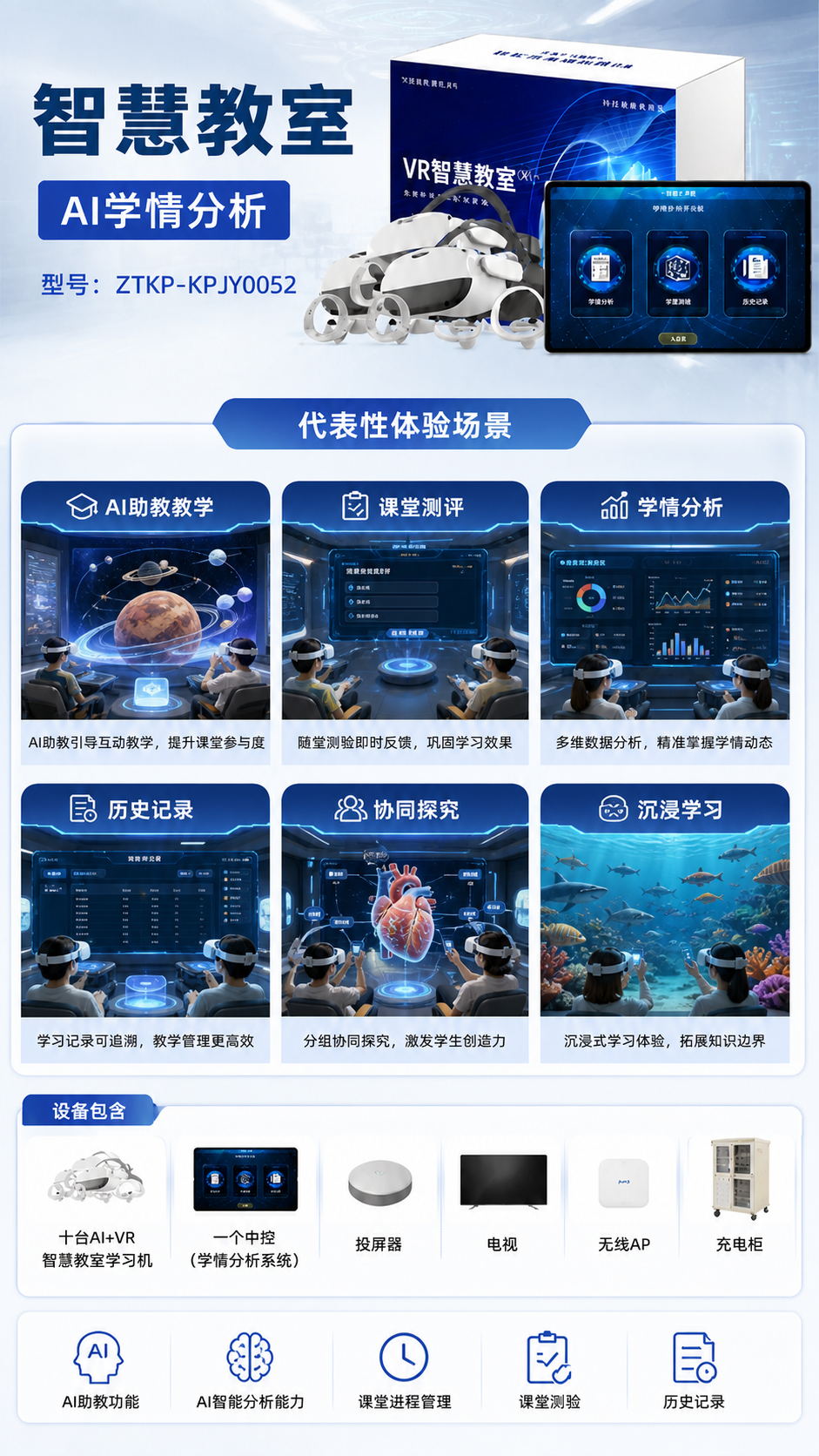 智慧教室 AI学情分析详情图 2