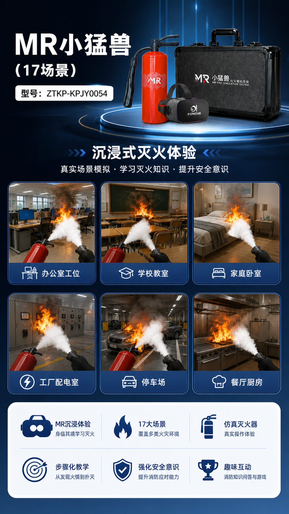 MR小猛兽 (17场景)详情图 2